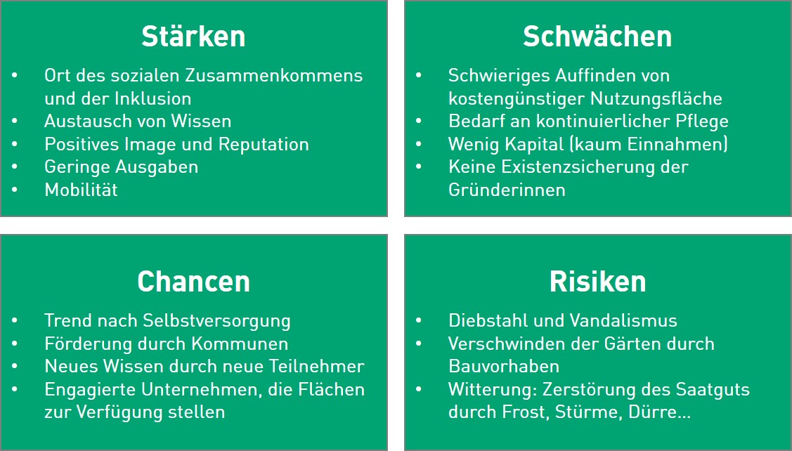 49+ Wahrheiten in Swot Analyse Beispiel Tourismus! Eine swot analyse